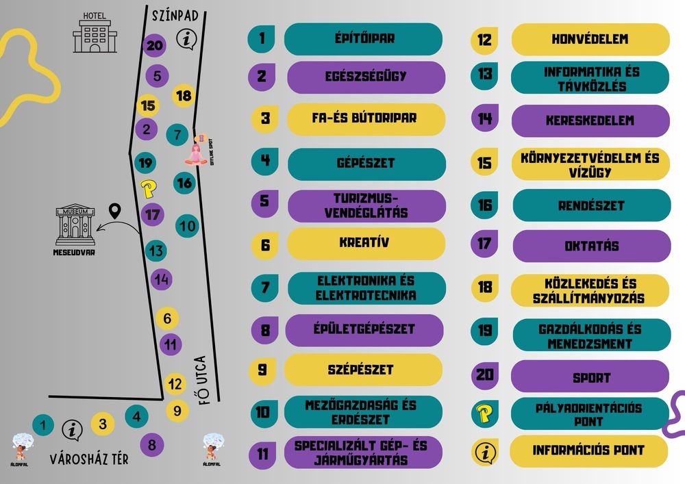 Diakép illusztrácio 1